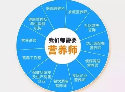 新时代的黄金职业--营养师人才将越来越走俏